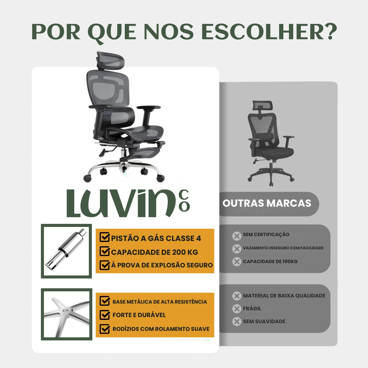 Cadeira De Escritório Ergonômica Mônaco BT07 e WT07 Preto e Branco Luvinco Malha Respirável com Suporte Lombar Adaptável Apoio para Pés Retrátil Encosto Ajustável Seis Posições Suporta 200kg