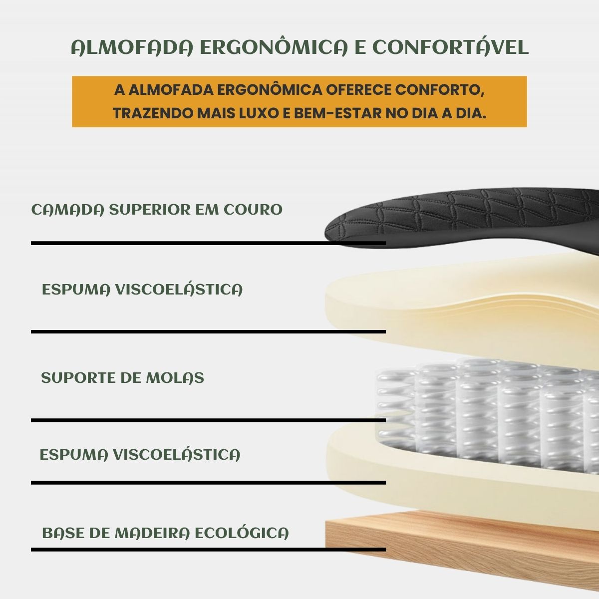 Cadeira de Escritorio Poltrona Berlim Gamer Ergonômica Couro Sintético Pillow Top Reclinável Suporte Lombar Apoio de Pés e Braços Macio Resistente Suporta 200kg LuvinCo