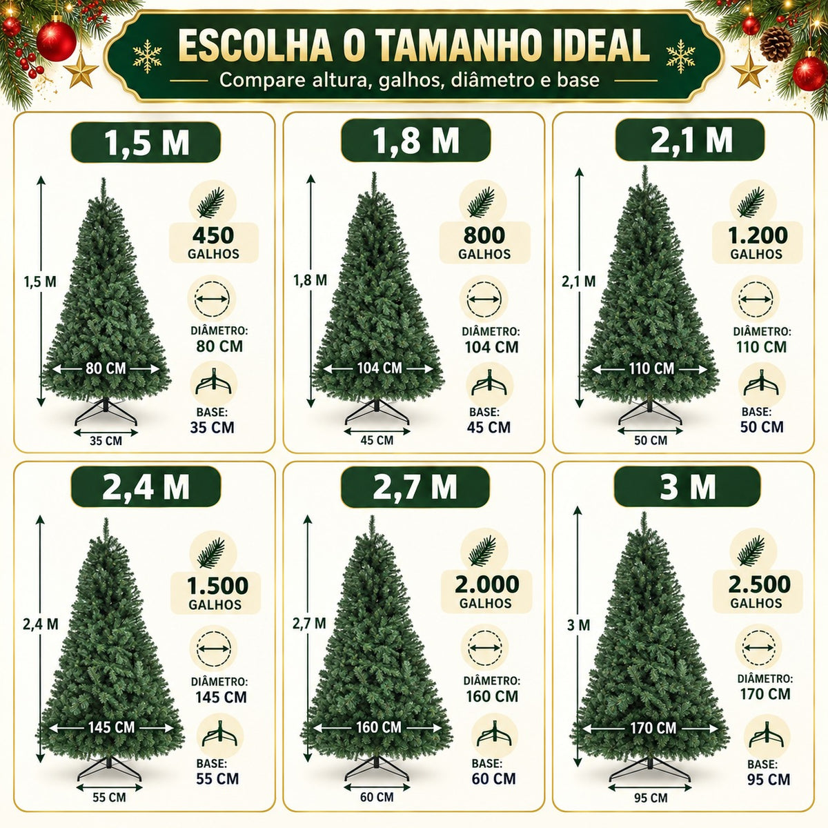 Árvore De Natal Pinheiro Canadense Luxo 2,10m 1200 Galhos Tradicional Verde Imperial Premium Grande Cheia LuvinCo