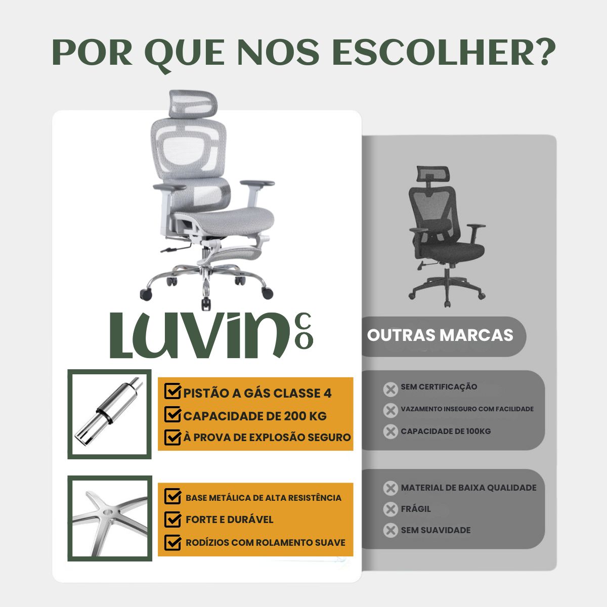 Cadeira De Escritório Ergonômica Mônaco BT07 e WT07 Preto e Branco Luvinco Malha Respirável com Suporte Lombar Adaptável Apoio para Pés Retrátil Encosto Ajustável Seis Posições Suporta 200kg