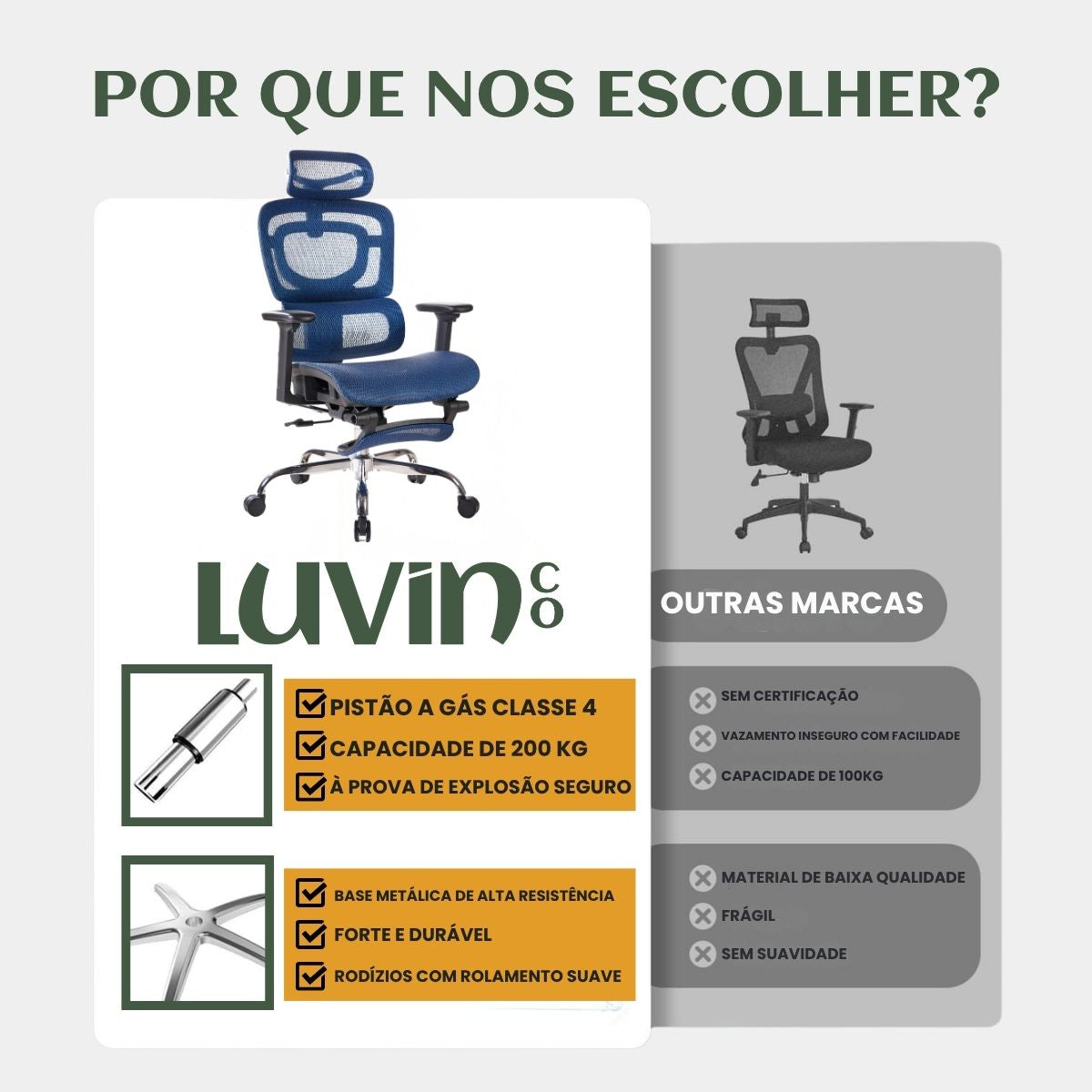 Cadeira De Escritório Ergonômica Mônaco BT07 e WT07 Preto e Branco Luvinco Malha Respirável com Suporte Lombar Adaptável Apoio para Pés Retrátil Encosto Ajustável Seis Posições Suporta 200kg