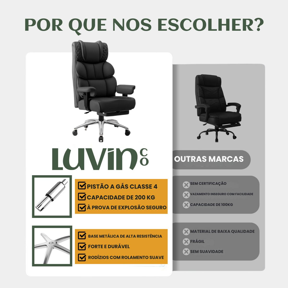 Cadeira de Escritorio Poltrona Berlim Gamer Ergonômica Couro Sintético Pillow Top Reclinável Suporte Lombar Apoio de Pés e Braços Macio Resistente Suporta 200kg LuvinCo