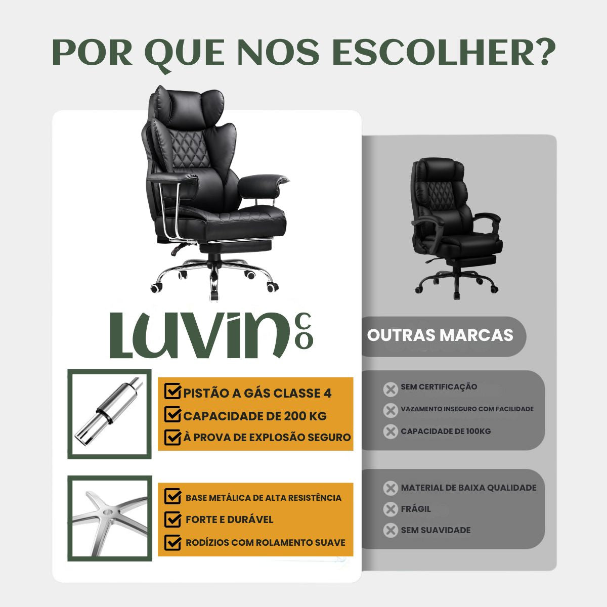 Cadeira de Escritorio Poltrona Luxemburgo Gamer Ergonômica Couro Sintético Tecnológica com Molas Ensacadas Reclinável Suporte Lombar Apoio de Pés e Braços Macio Resistente Suporta 200kg LuvinCo