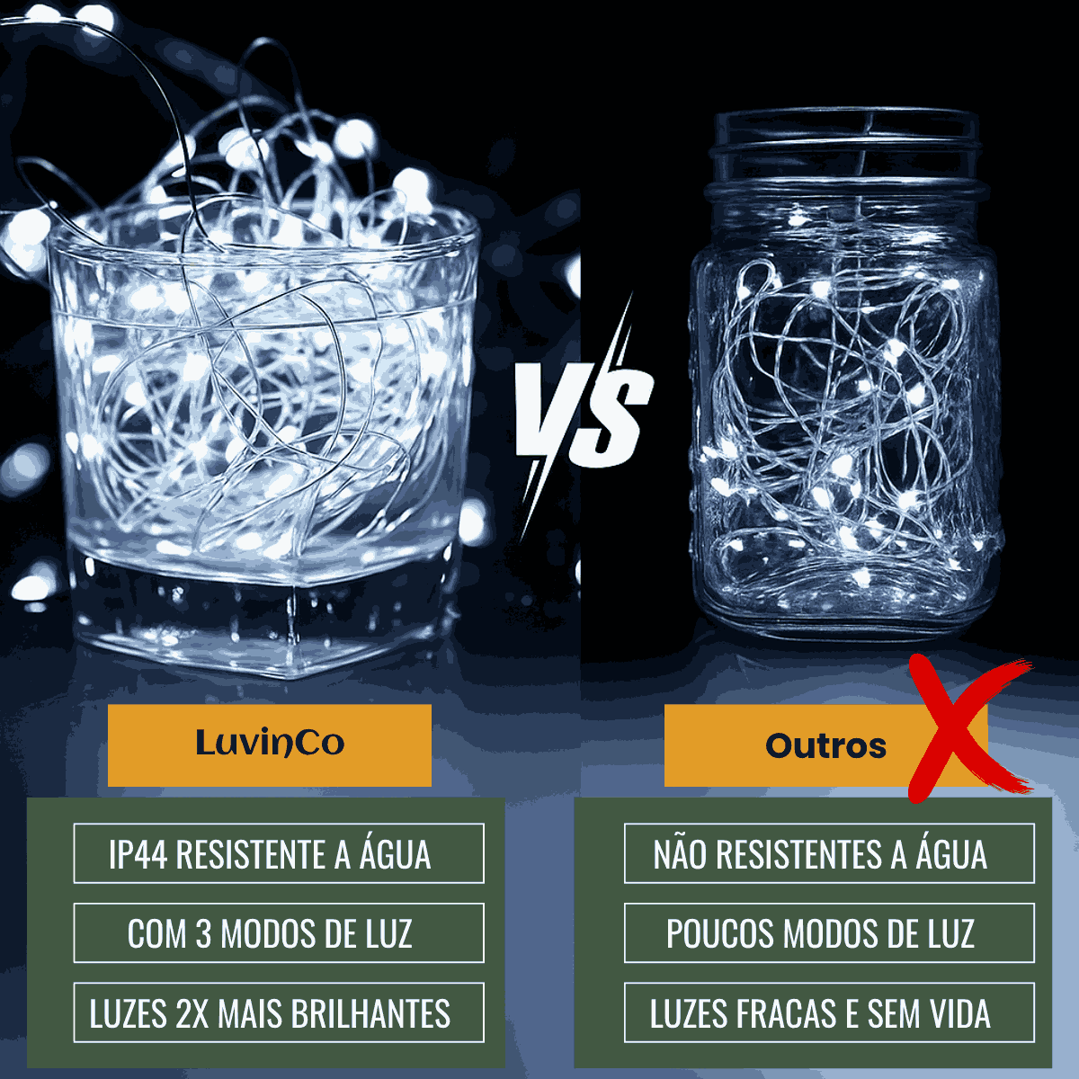 Fio De Fada 100 Led 10 Metros IP44  Bateria Cordão Pisca Luzes Lâmpadas Festa Decoração Árvore de Natal LuvinCo