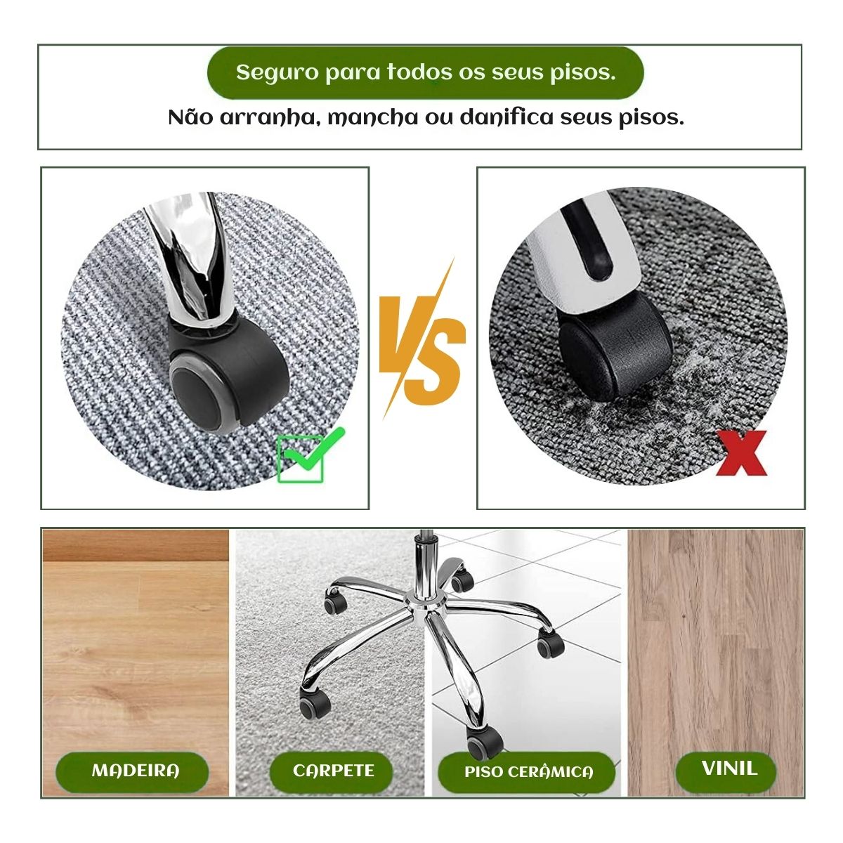 Kit 5 Rodinhas Cadeira Escritório Luvinco Antirisco Rodízio Resistente Silicone Pu